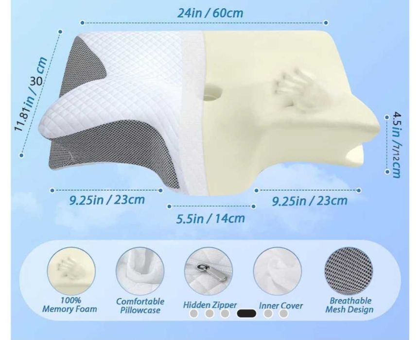 Perna ortopedica cervicala HOMCA