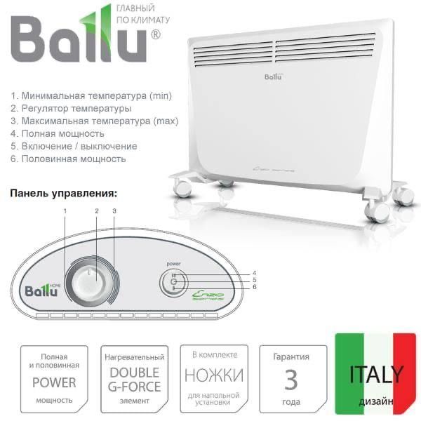 Конвектор Ballu ENZO BEC/EZER-2000