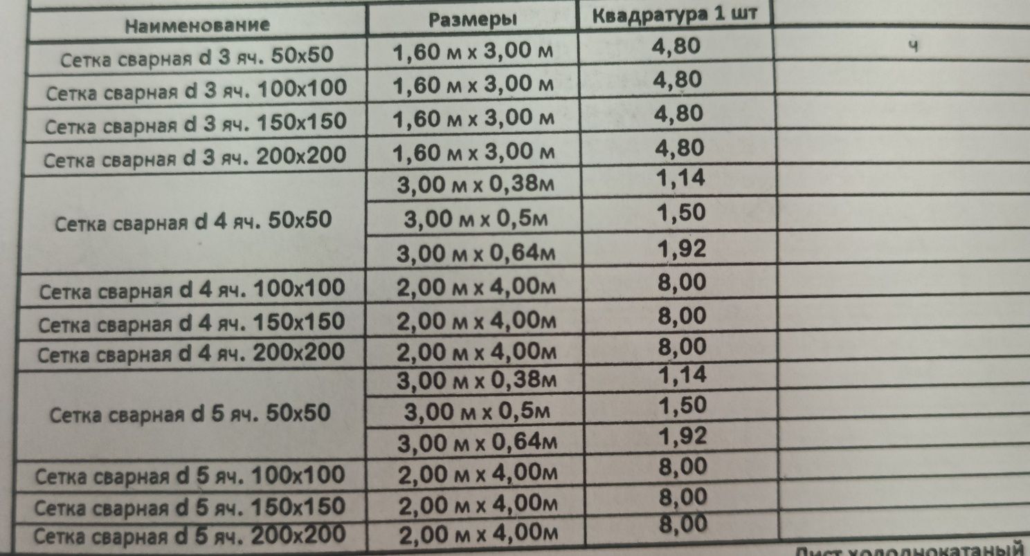 Сварная сетка кладочная