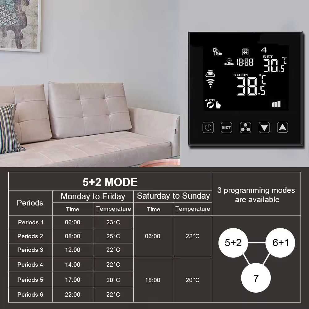 Termostat smart HYSEN HY603-WIFI-AC Tuya, ventiloconvertor, central AC