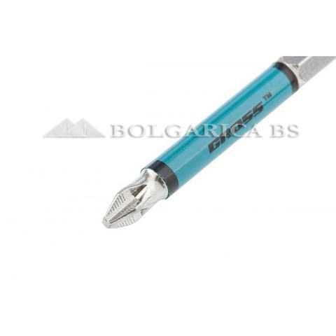 Инструменти ГРОС