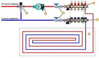 Тёплые полы установка батарей Монтаж системы отопления водоснабжения к
