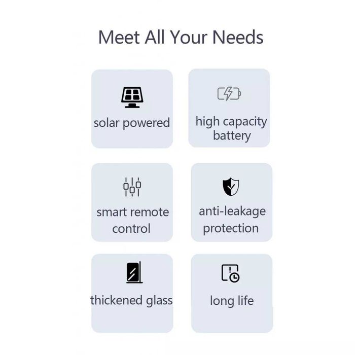 НЕМСКИ LED Прожектор За Външен Монтаж 25W + Соларен Панел + ЛЕД ФЕНЕР