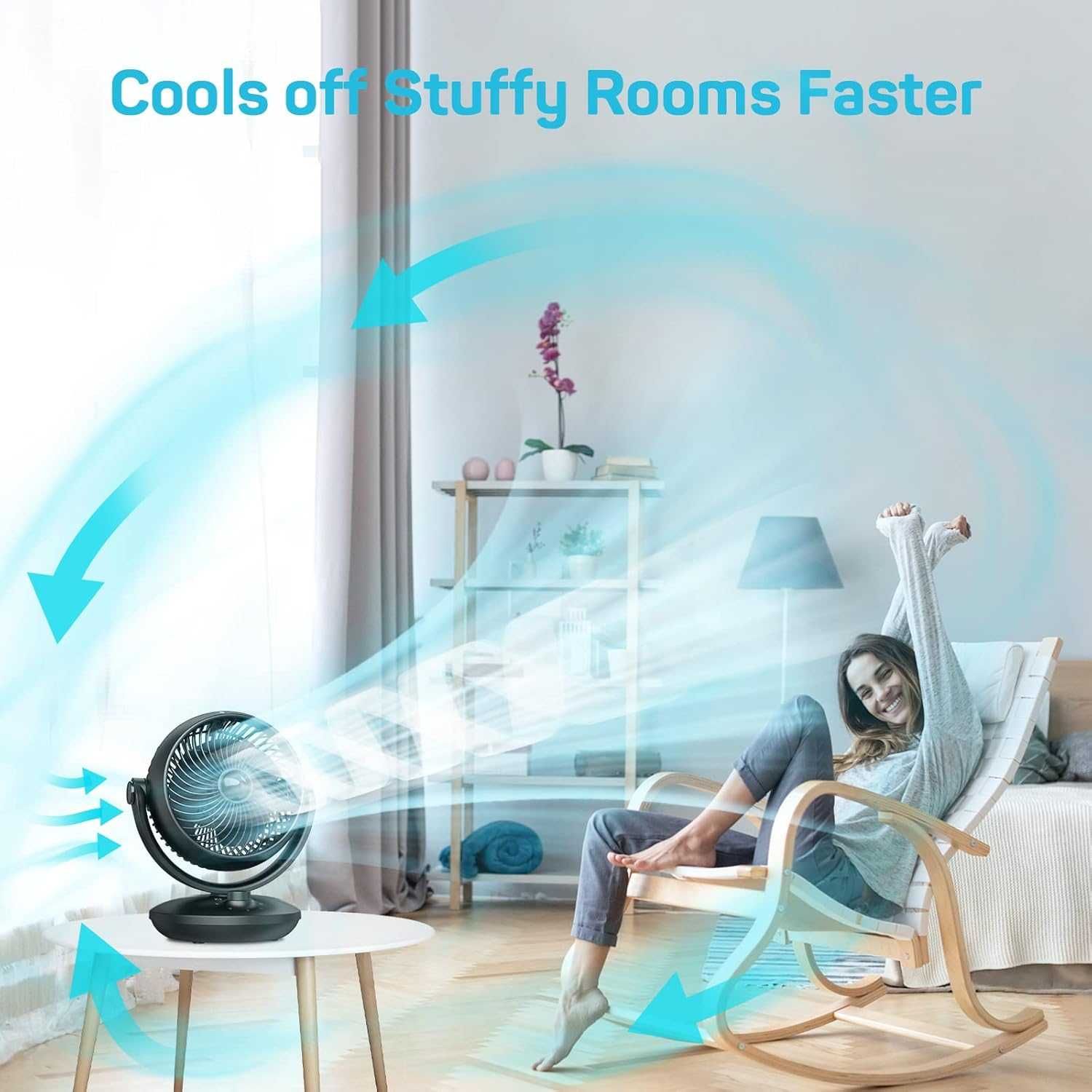Вентилатор Air Circulator Fan,Гаранция