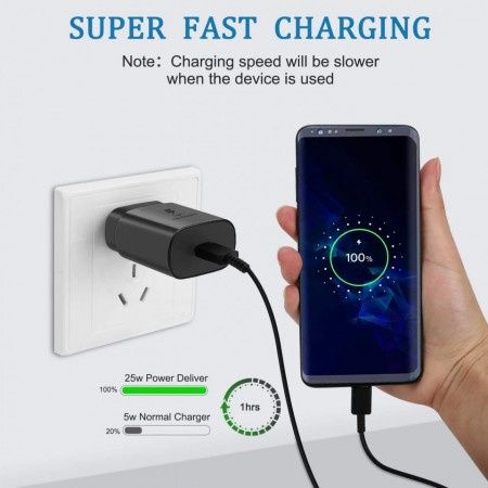 Incarcator super fast charger 25w pentru Samsung S21, S22, S23, S4