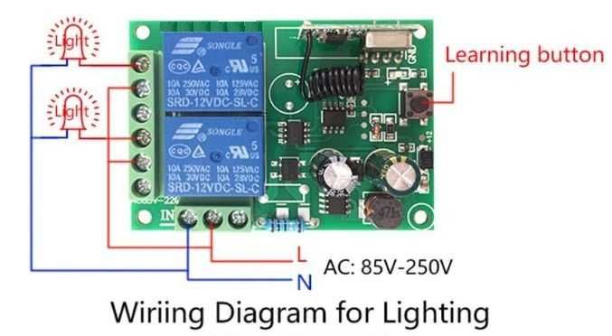 Releu cu telecomanda radio 220V doua canale wireless automatizari