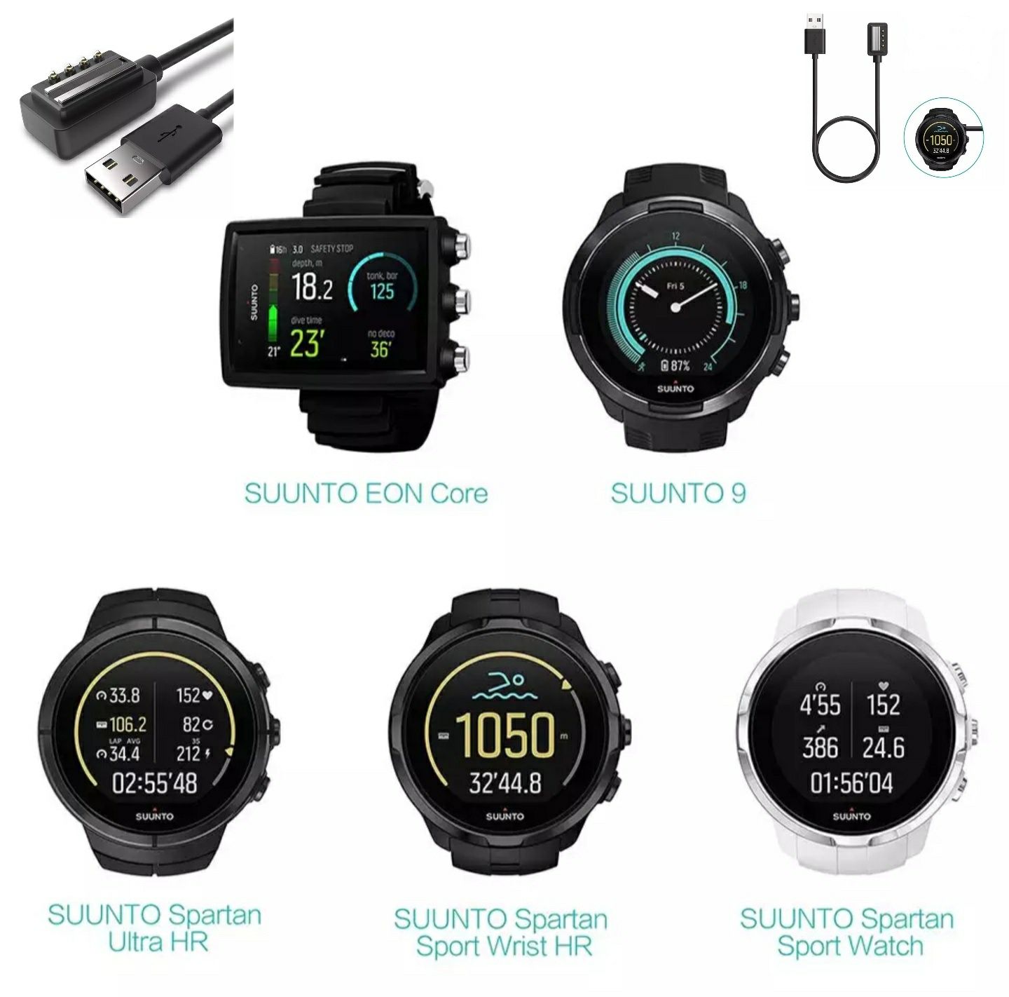 Магнитно зарядно за Suunto Spartan Ultra HR,Spartan Sport Wrist HR,EON