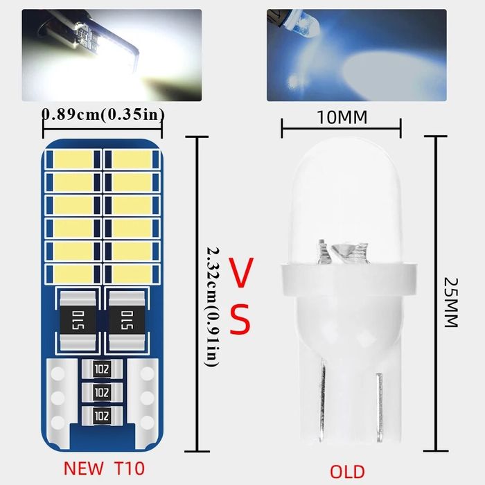 Интериорни LED крушки