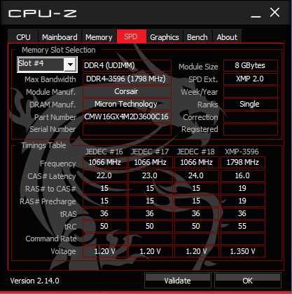 Памет Corsair VENGEANCE RGB PRO 16GB (2x8 GB) DDR4 3600 MHz CL16