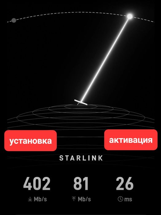 Старлинк Орнату Starlink установка