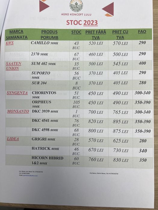 Oferta seminte porumb si floare