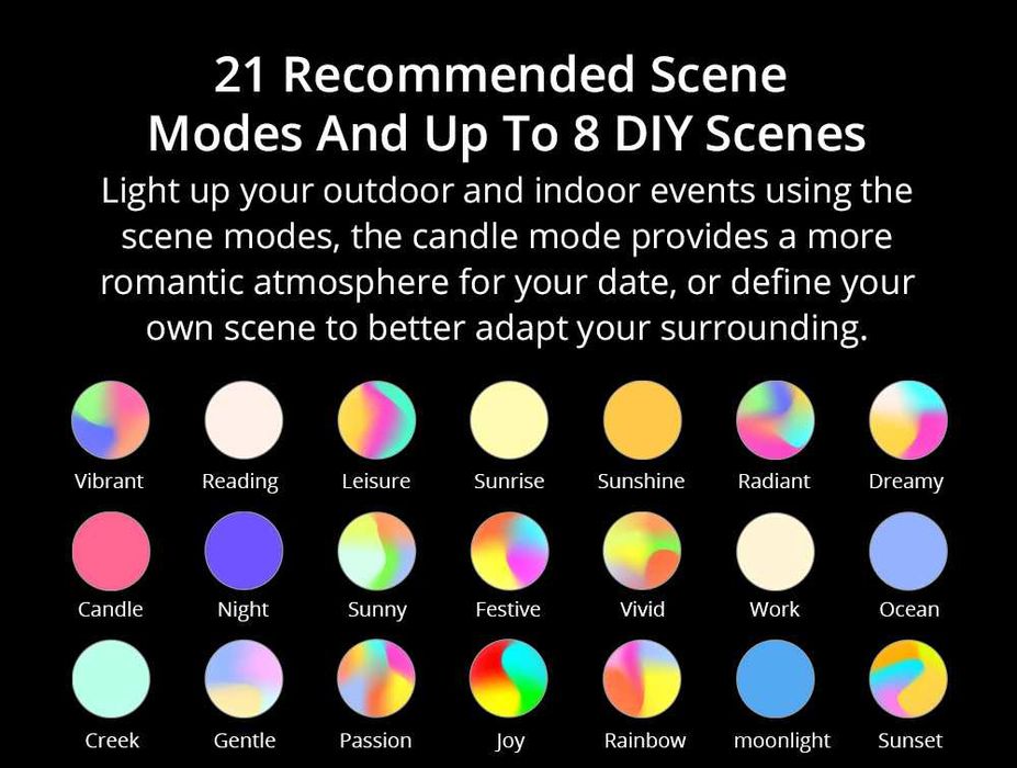 SONOFF L2 5M Smart LED Light Strip Wi-Fi RGB Интелигентна LED Лента