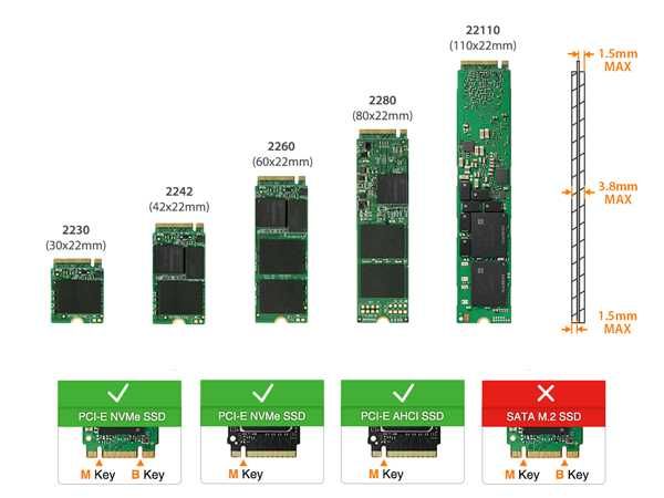 Lenovo ThinkServer m.2 128GB SSD SATA Вътрешен диск 6Gbps 4XB0K12311
