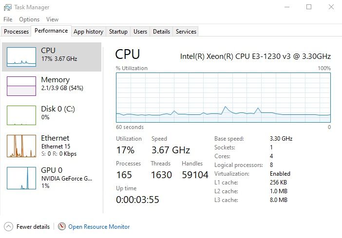 Intel Xeon E3-1230 V3 (като i7-4770), 3.70GHz, socket 1150 процесор