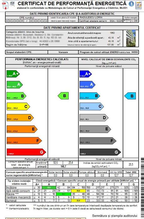 Certificat energetic, Audit energetic, Raport nZEB