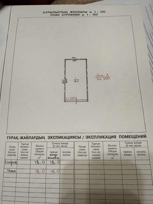 Гараж ГЭК 4 Родник