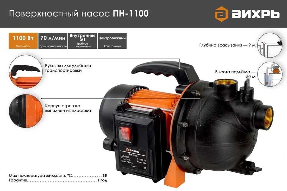 Поверхностный насос ВИХРЬ ПН-1100 глубина всасывания 9 м