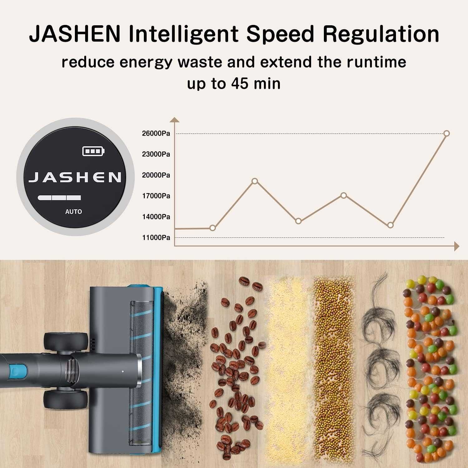ПРОМО 2г Гаранция Нова Безкабелна Вертикална Прахосмукачка JASHEN V18