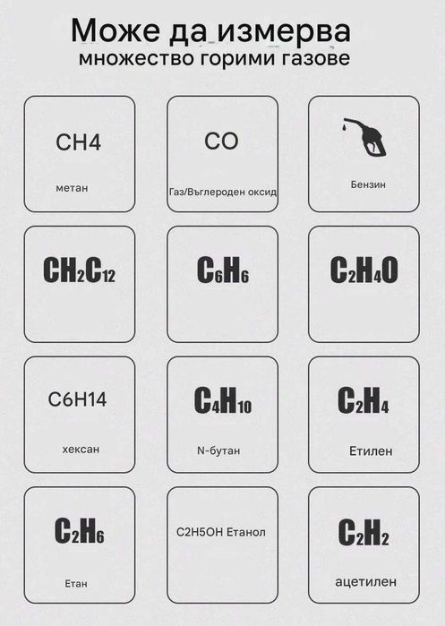 Детектор за утечка на газ | Газ анализатор
