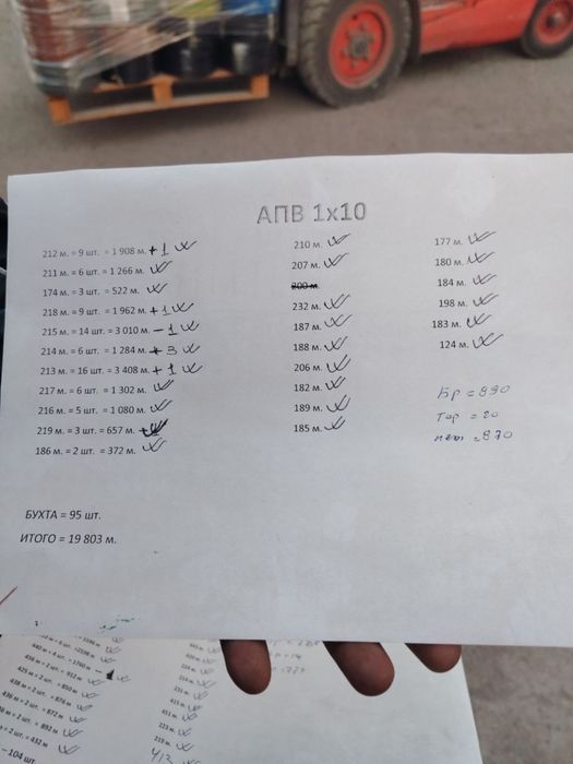 Кабель сотилади келишилган нархда