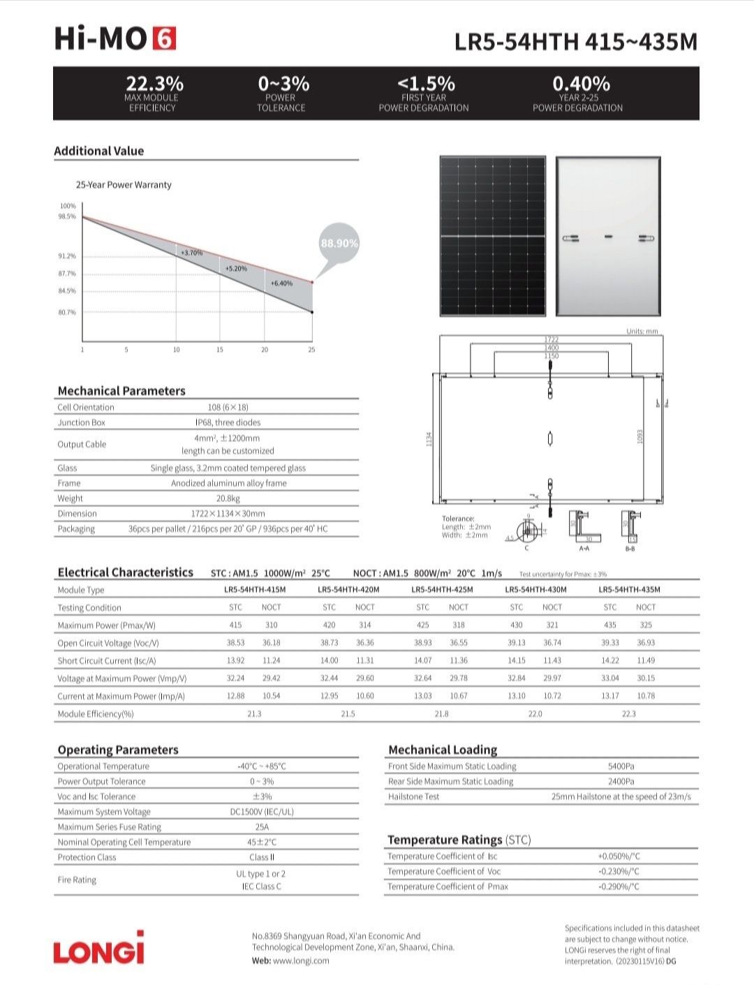 Panou fotovoltaic Longi 430 W LR5-54-HTH-435M Hi-MO 6
N