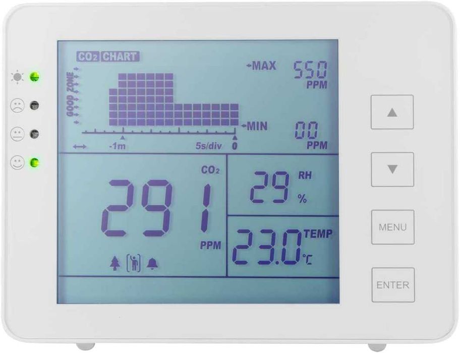 monitor CO2 calitate aer  camera Logilink TFA Technoline