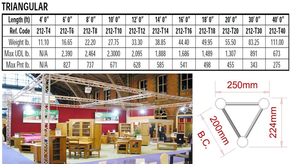 Schela aluminiu Opti Trillite Ø50mm – truss triunghiular