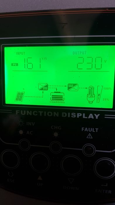 Kit solar fotovoltaic 3kw