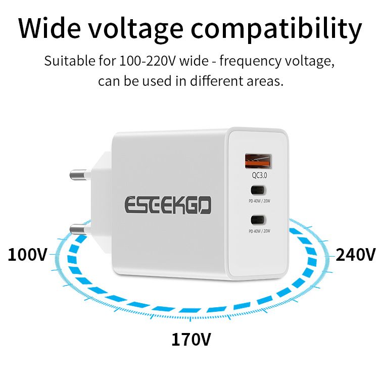3-в-1 Бързо Зарядно Адаптер: USB Type A и Двоен USB Type C (40W/20W)