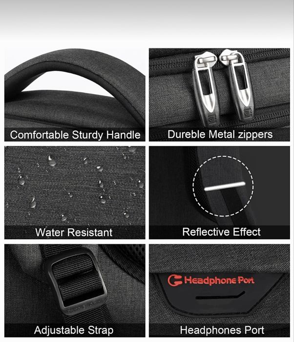 Туристическа и модерна раница за пътуване/Голям капацитет -15%Промоция