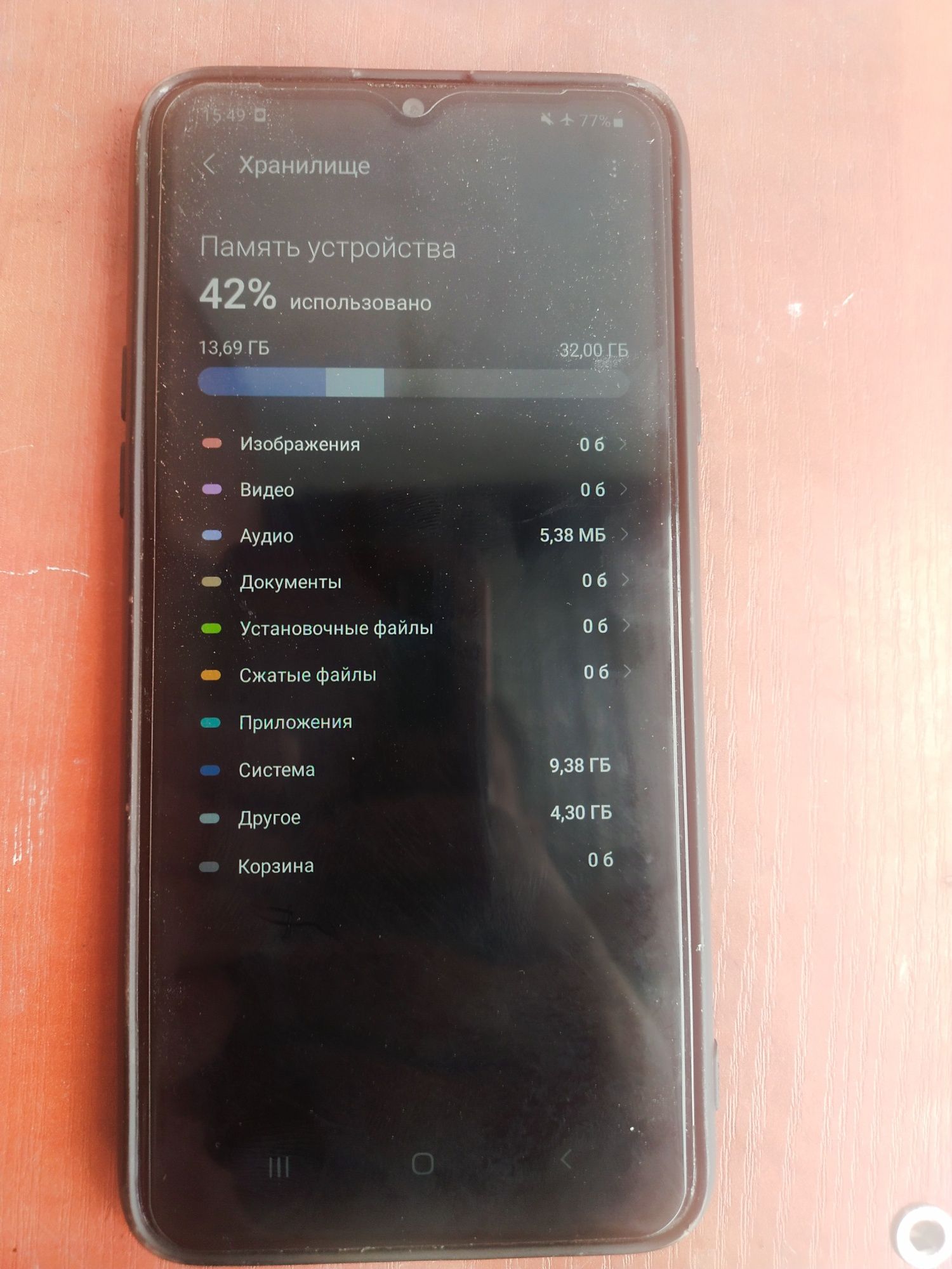 Продам Samsung a20s