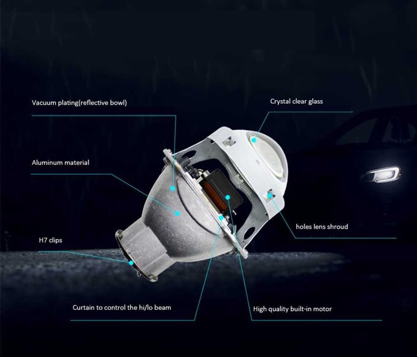 Lupe Bixenon BMW inlocuire lupe OEM arse Audi A3/A4/A5/A6/A8/Q3/Q5/Q7