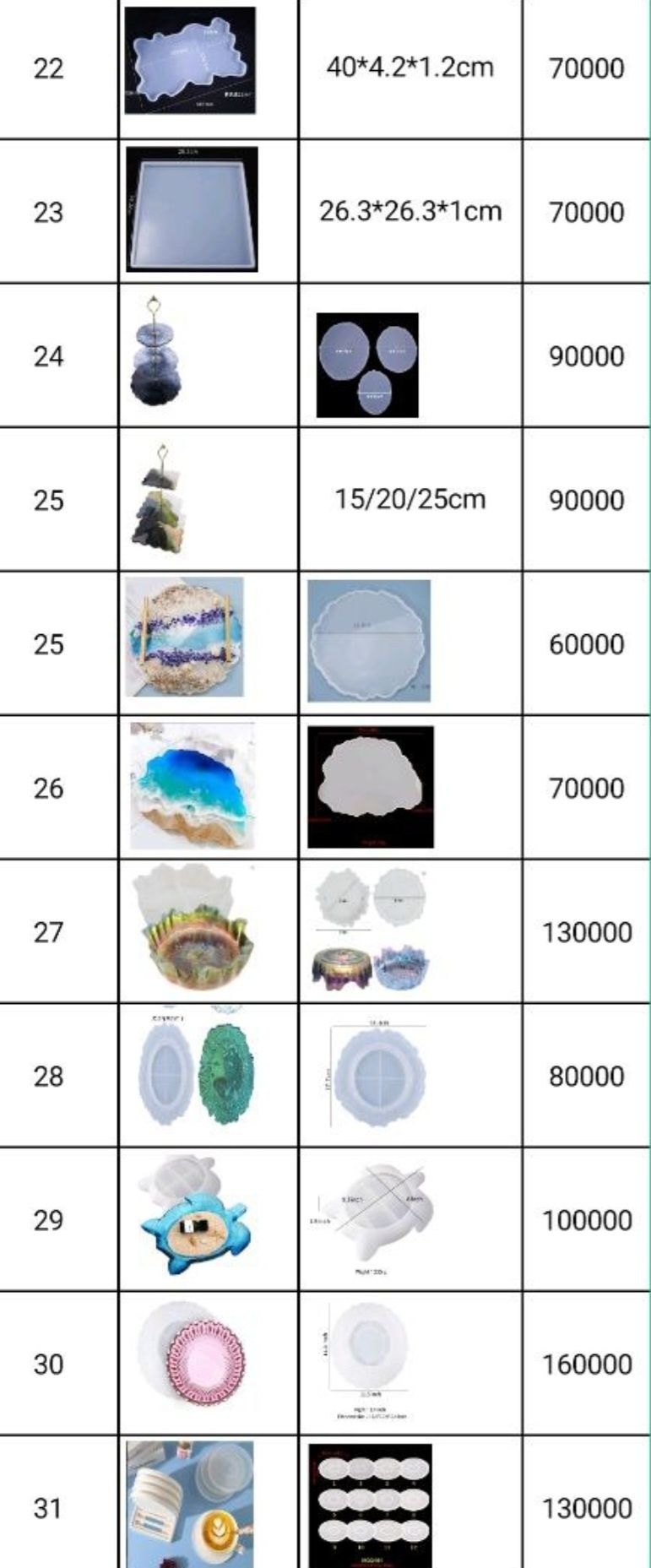 Силиконовые формы.силиконовые молды. Silikon qolip. Resin art