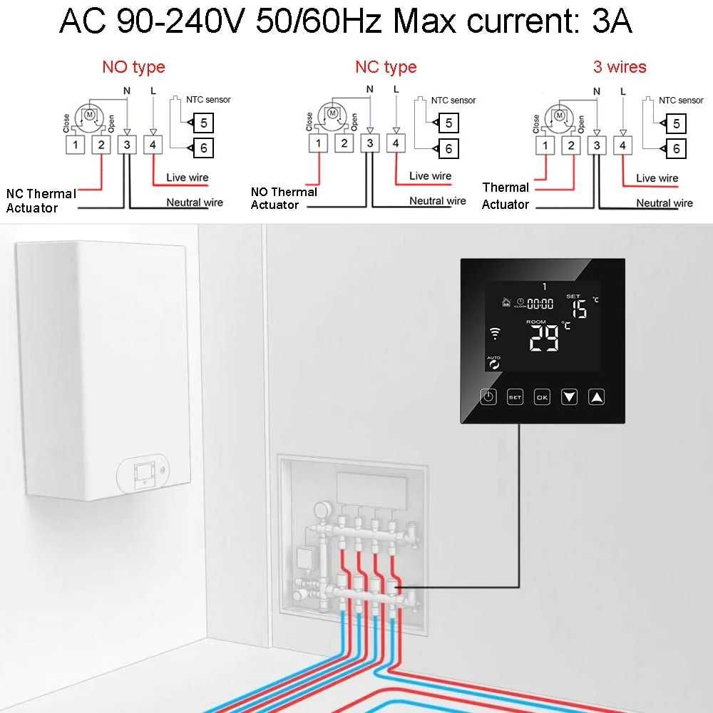 Termostat KETOTEK Inteligent pentru camera prin WiFi 3A 230V