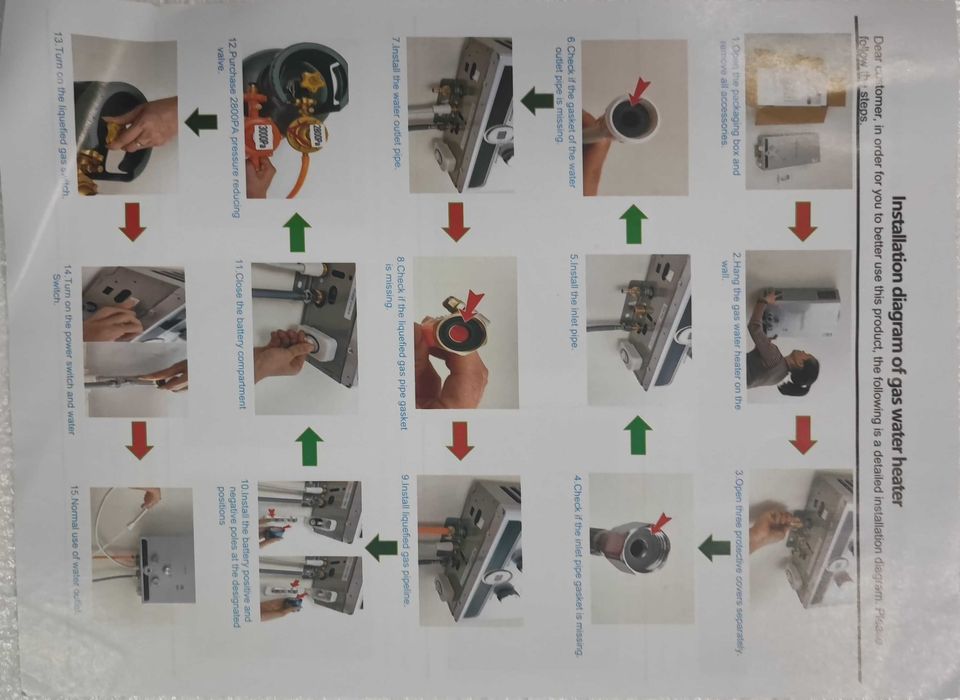 Продавам газов,преносим бойлер, за къмпинг/ каравана