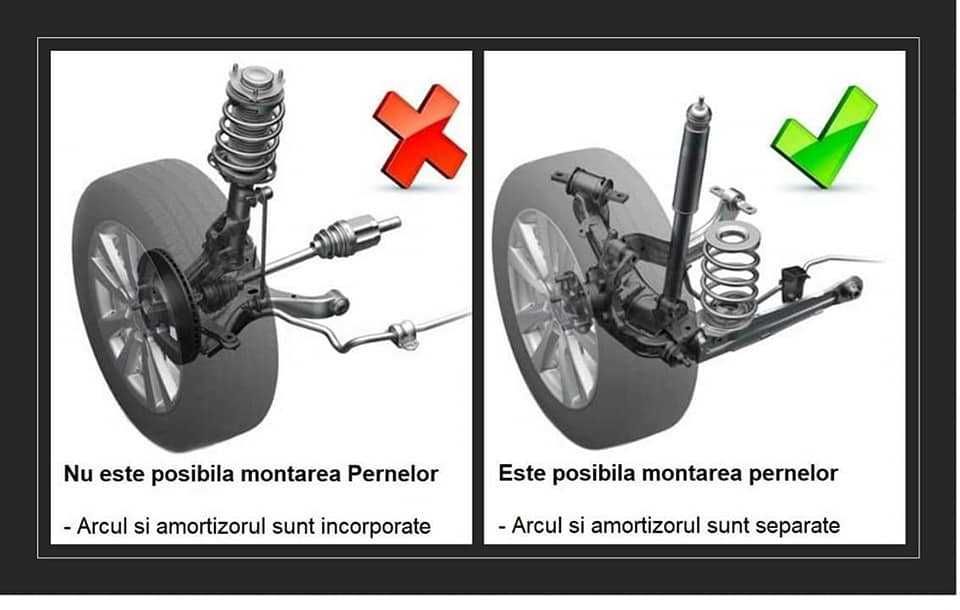 Pernele auxiliare Perne pe aer Mitsubishi outlander II