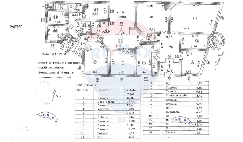 Spațiu de birouri/comercial -  parter+demisol /P+E+M, 360 mp, Unirii