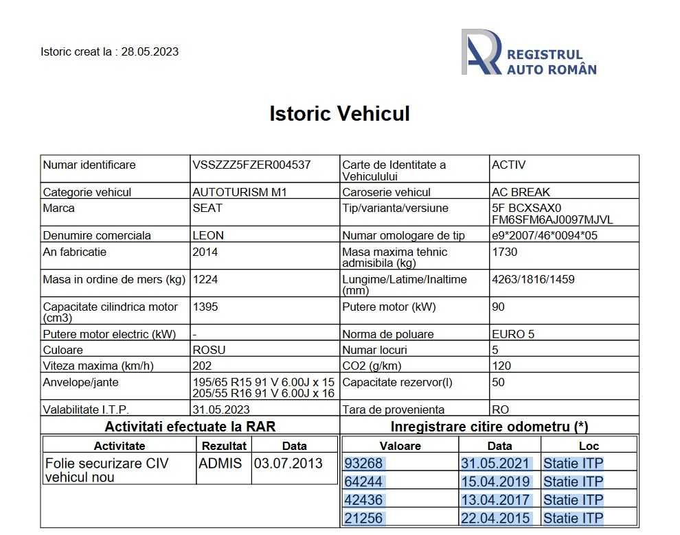 Seat Leon FR 2014  Faruri MATRIX  Interior Sport semi piele