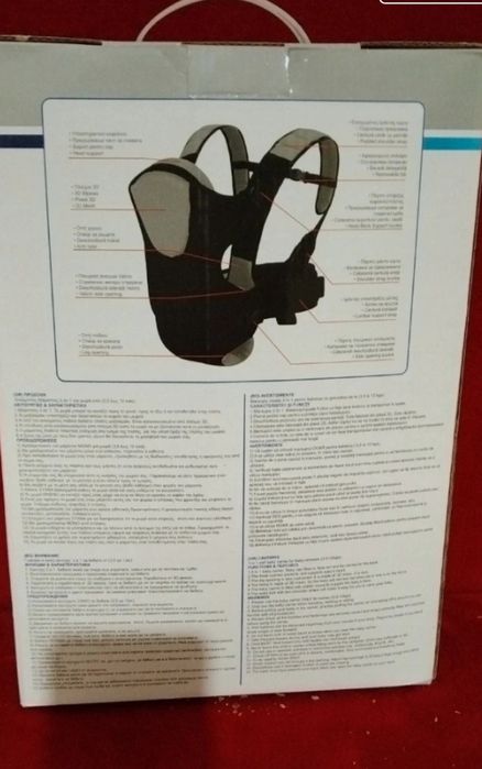 Marsupiu 3 in 1 de 3,5-12 kg