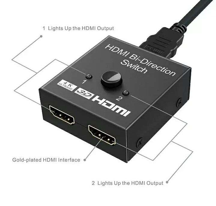 Переходник, адаптер, HDMI, разветвитель, сплиттер