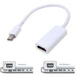 Переходник Mini DP на HDMI. Macbook. Алматы.