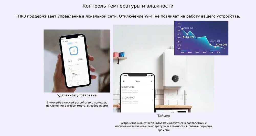 WiFi терморегулятор с датчиком температуры и влажности Sonoff THR316