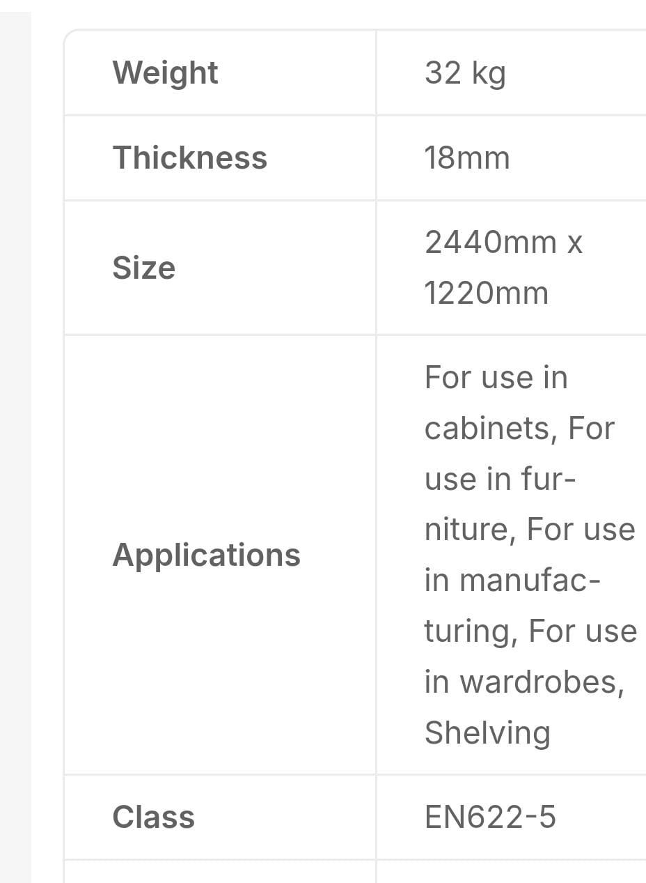 Vand MDF Compact verde  18mm impermeabil