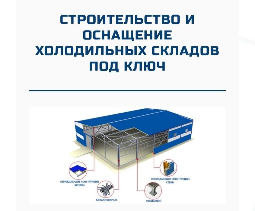 Сэндвич Панел Ишлаб Чикарувчидан