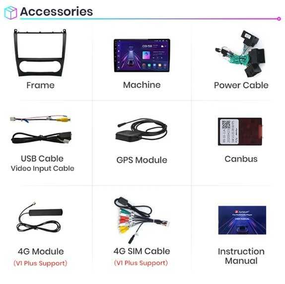 Navigatie Android  Dedicata Mercedes W203 C-Class CARPLAY + Camera