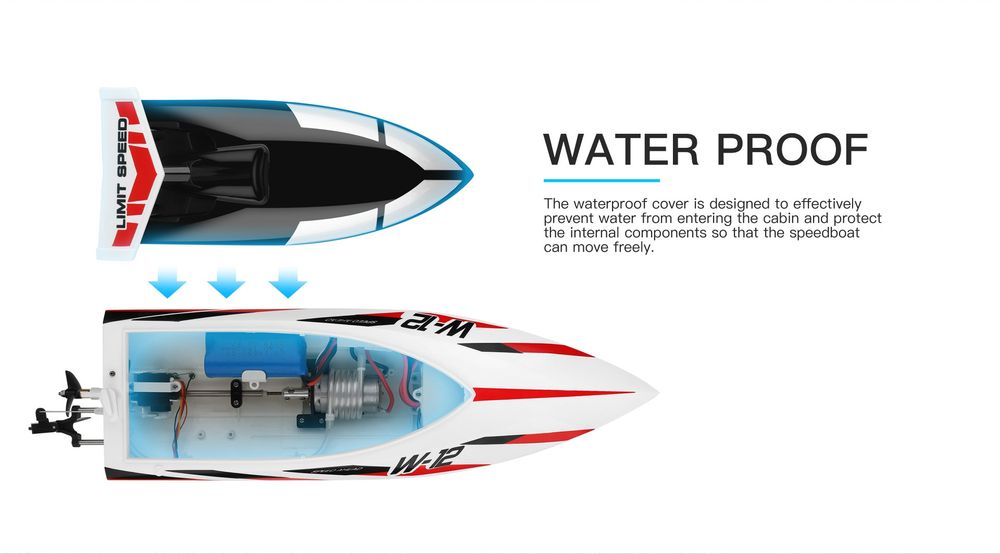 Високоскоростна RC лодка The Wave rider 35km/h-ПРОМО