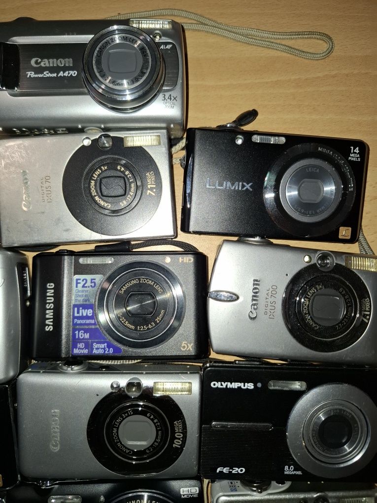 Компактен дигитален фотоапарат