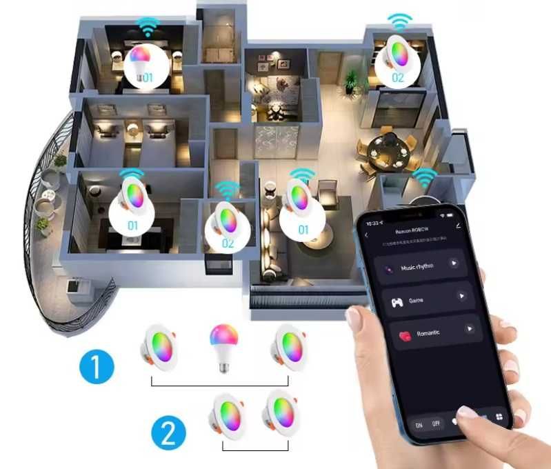 Spot inteligent RGB+CCT