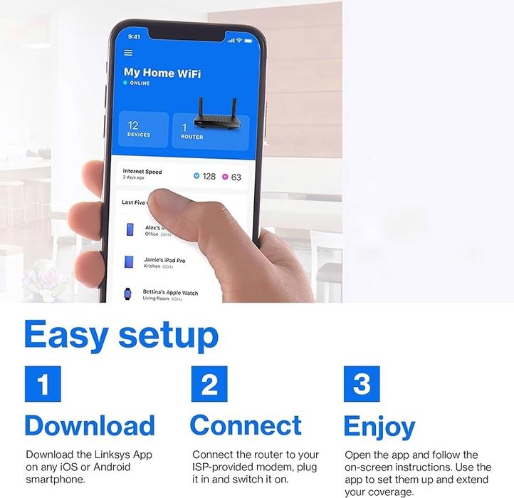 Wi-Fi роутер Linksys Mesh WiFi 6 Router MR7350