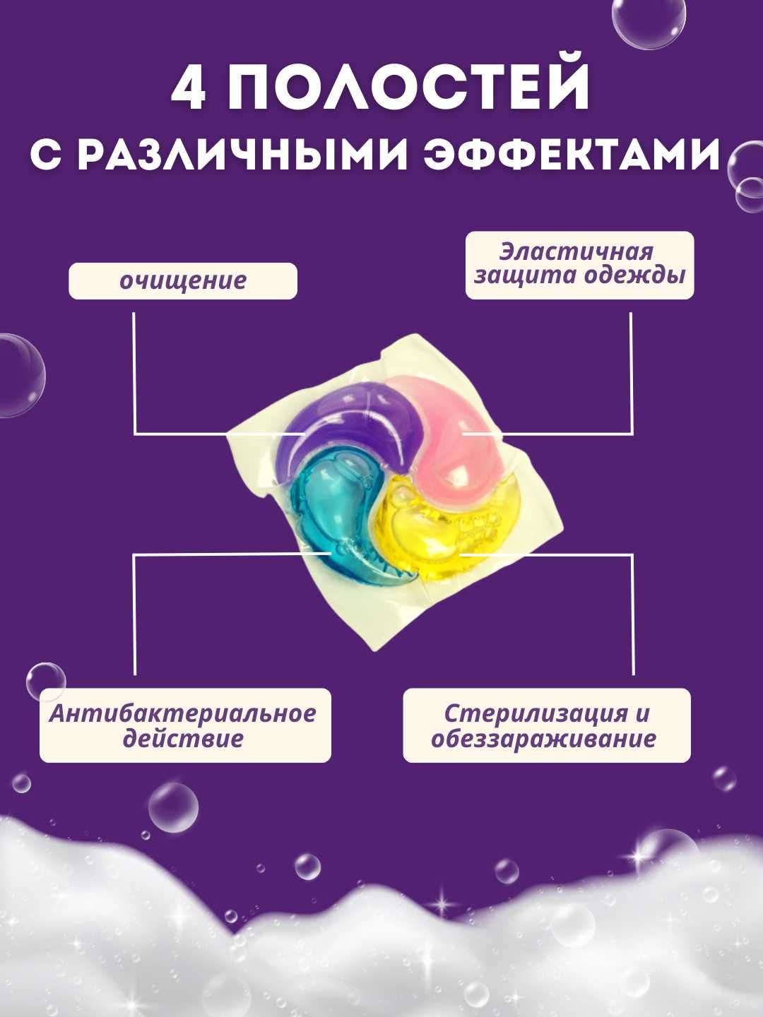 Kir yuvish kapsulasi, 4 tasi 1 da, Бафури капсула на оптом